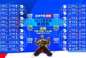 jinnianhui sports-德约新规引爆内讧，加拿大网球赢球比大胜更难？