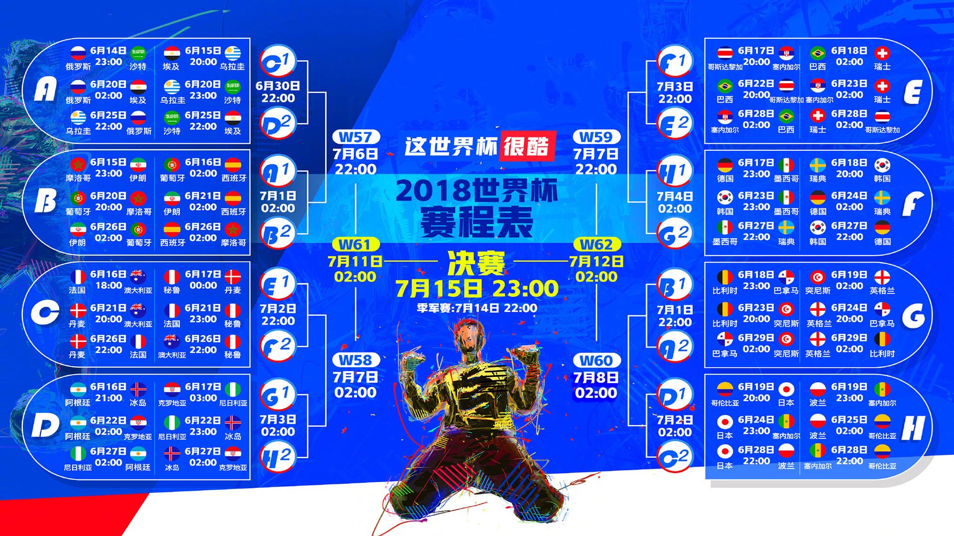 双星闪耀，德布劳内新星挺进下一轮，IG未来可期